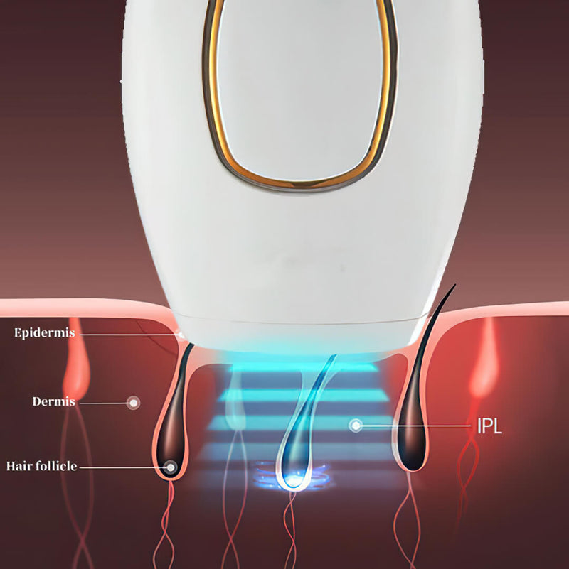 Depilador Laser Tech Max Indolor